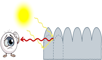 Article cover image Image