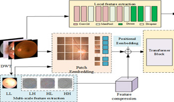 Article cover image Image