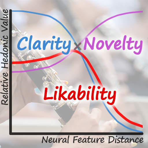 Article cover image Image