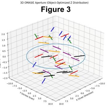 Article cover image Image