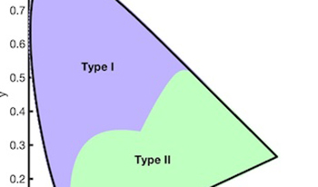 Article cover image Image