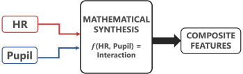 Article cover image Image