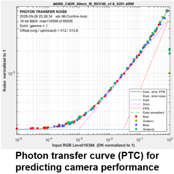 Article cover image Image