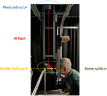 Article cover image Image